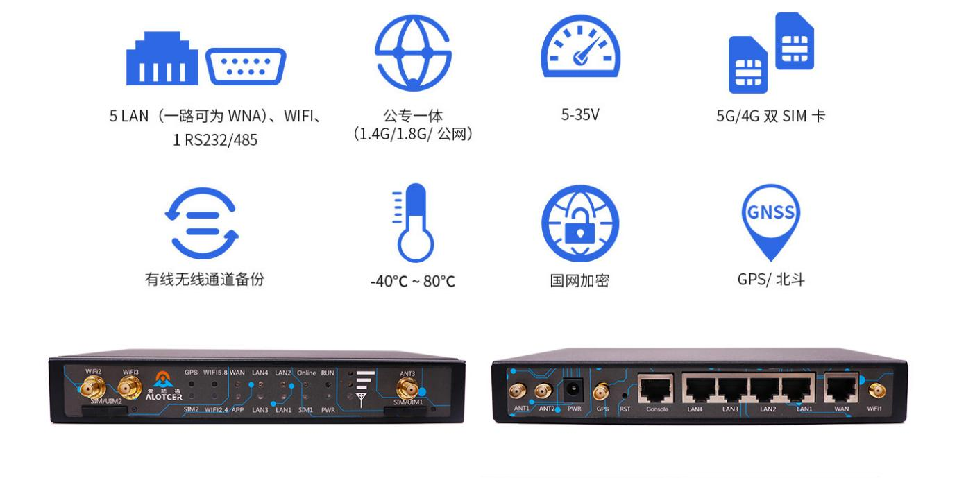 5G工業物聯網網關1.png