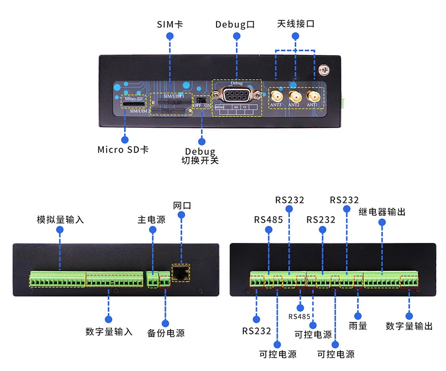 5G地質災害監測遙測終端機RTU